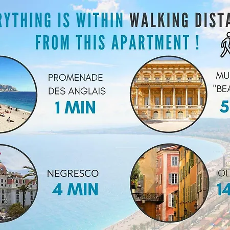 Nestor&jeeves - Cactus Terrasse - Central - Very Close Sea Apartment Nizza